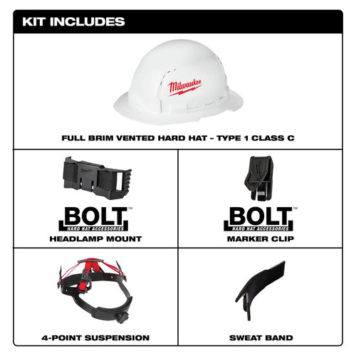 hard hat accessories