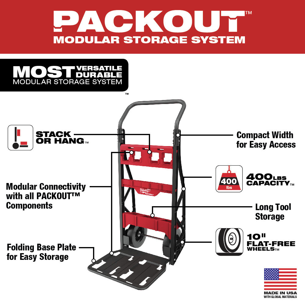 Milwaukee 48228415 PACKOUT 2Wheel Hand Truck Cart CPO Milwaukee