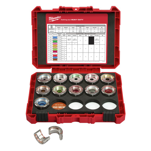 Milwaukee 49-12-CASE Case for EXACT 12T U-Style Dies New