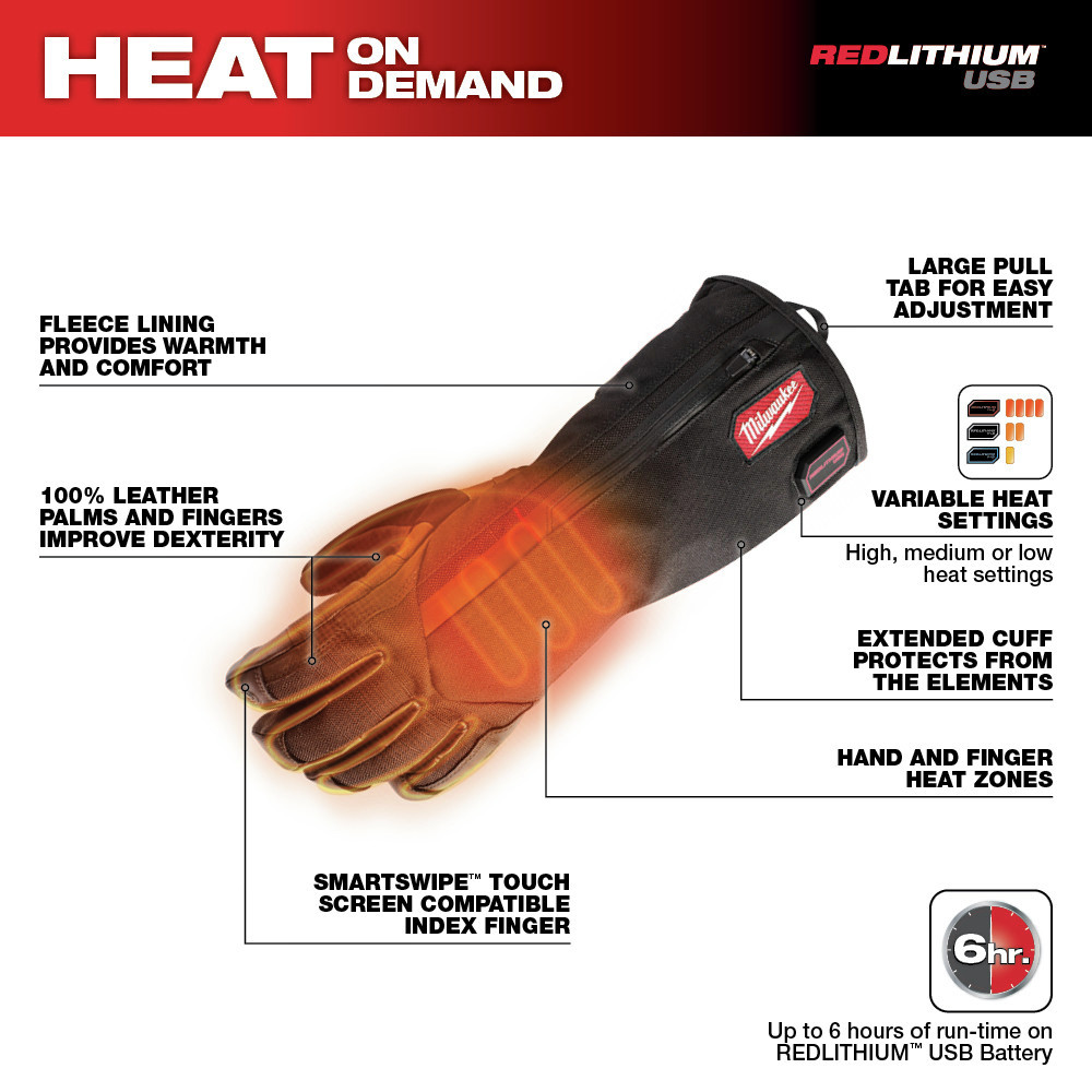 Milwaukee 56121M REDLITHIUM USB Heated Gloves Kit Medium CPO Milwaukee