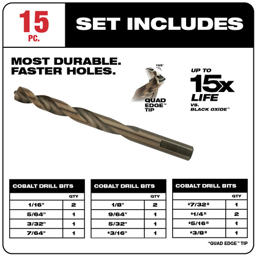 Milwaukee Cobalt Twist Drill Bit Set 35° Helix Angle Black Oxide 29-Piece