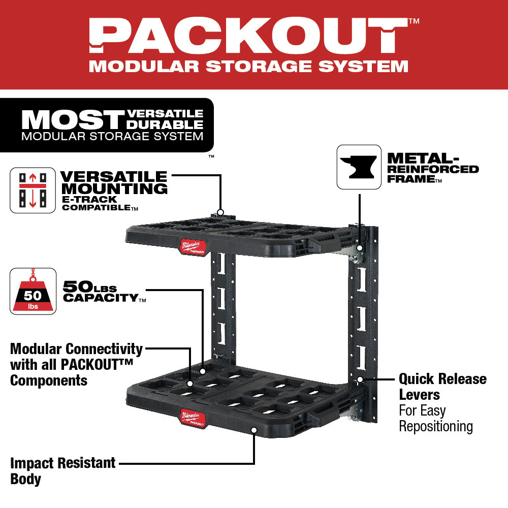 Milwaukee 48228480 PACKOUT WallMount Storage Racking Kit CPO Milwaukee
