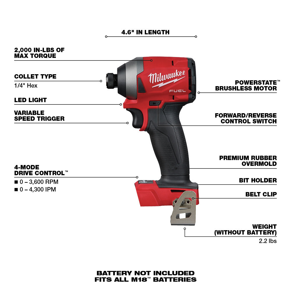Milwaukee 285320 M18 FUEL 14 in. Hex Impact Driver (Tool Only) CPO