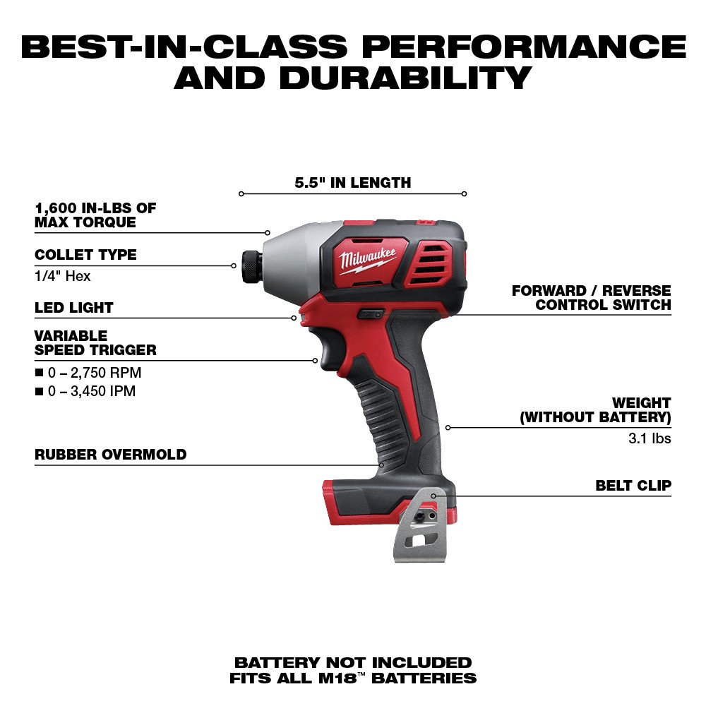 Milwaukee 265620 M18 18V Cordless LithiumIon 14 in. Hex Impact