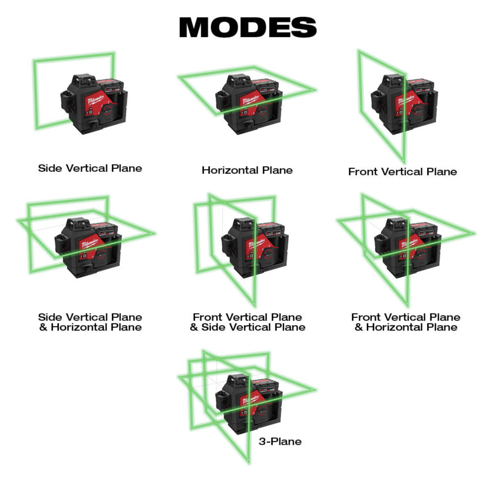 Seven modes to suit any situation